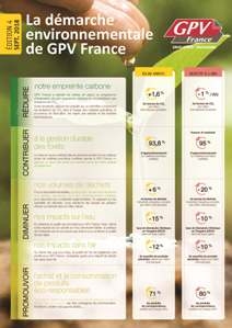 Démarche environnementale V4 GPV France